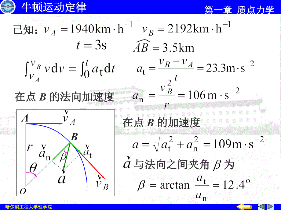 牛顿运动定律质点力学_第2页