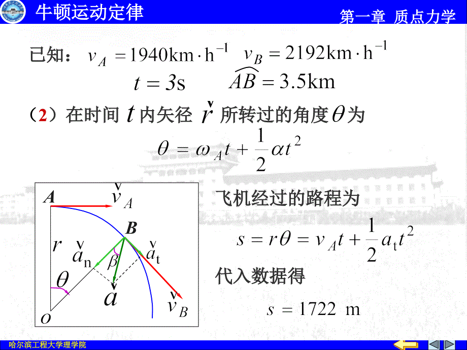 牛顿运动定律质点力学_第3页