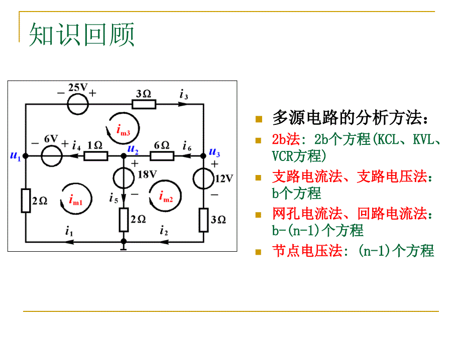 简明电路分析基础第三章.ppt_第3页