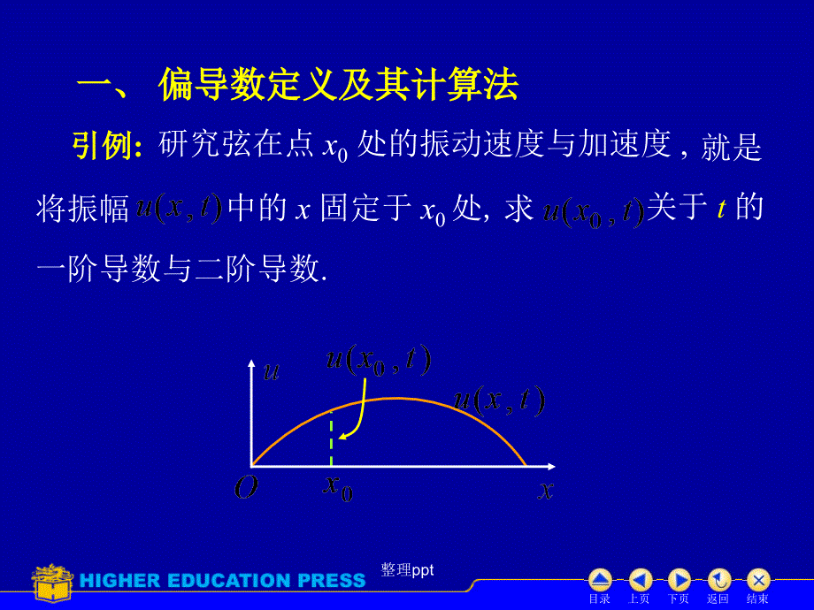 高数下重修D92偏导数_第2页