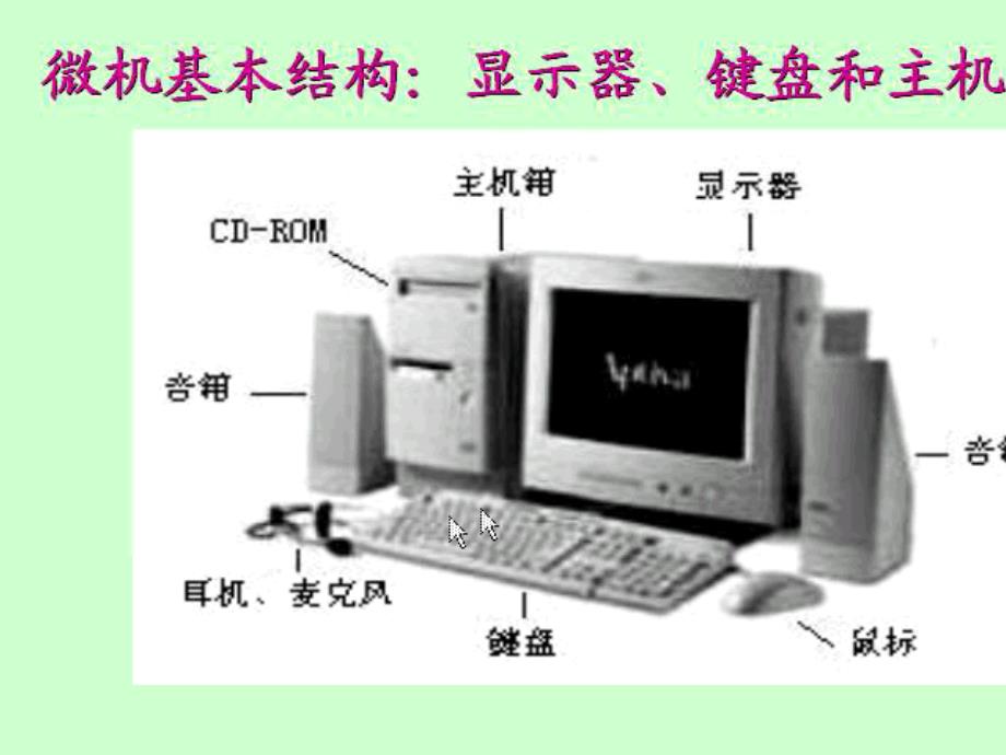 计算机基本结构和工作原理_第2页