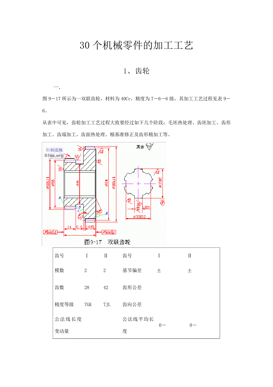 30个机械零件的加工工艺_第1页