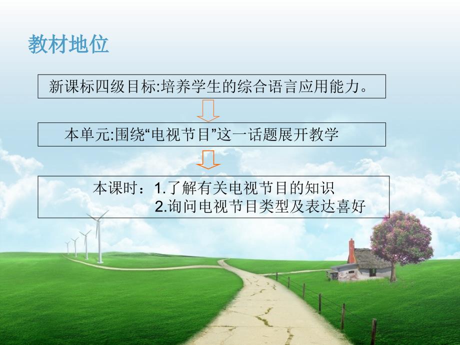 PCK与英语教学之我见_第4页