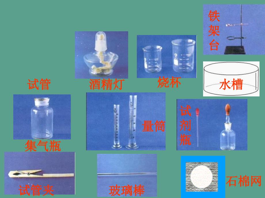 人教版九年级上册化学1.3走进化学实验室.ppt课件_第4页