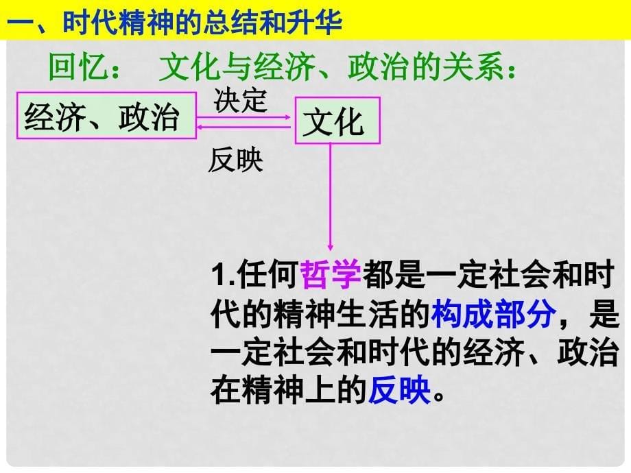 山东省高密市古城中学高中政治 3.1 时代精神的精华 真正的哲学都是自己时代的精神上的精华课件2 新人教版必修4_第5页