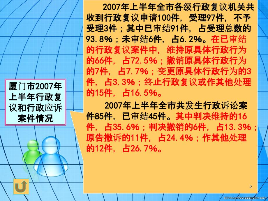 行政处罚法 PPT课件_第2页