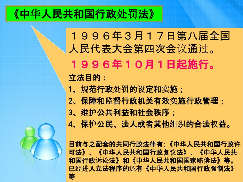 行政处罚法 PPT课件_第3页