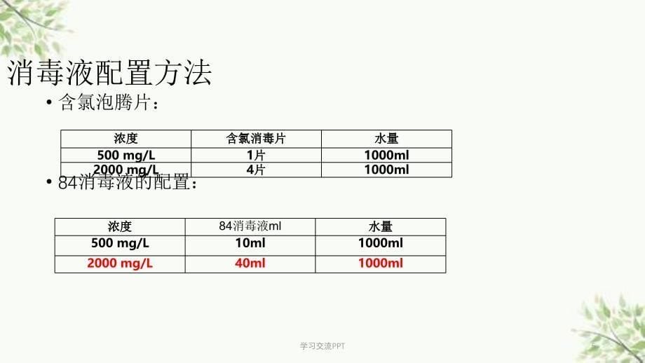 医疗废物暂存点及污水处理院内感染防控课件_第5页