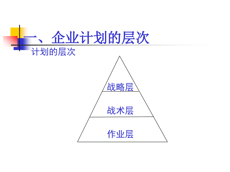 生产运作计划_第3页