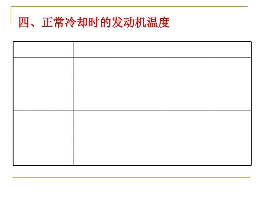 汽车冷却系统ppt_第5页