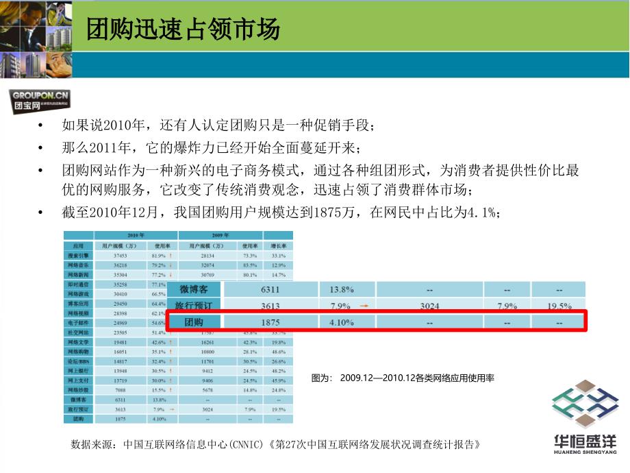 团购活动方案_第3页