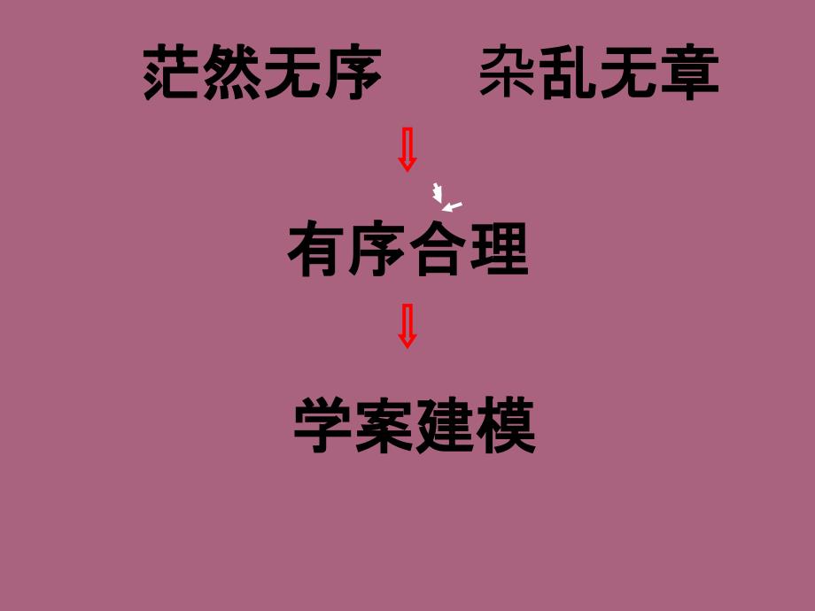 对编写学案的几点反思ppt课件_第4页