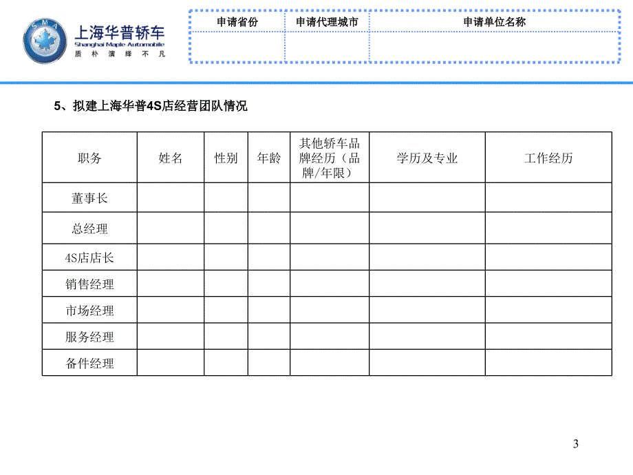 《申请单位基本情况》PPT课件_第3页