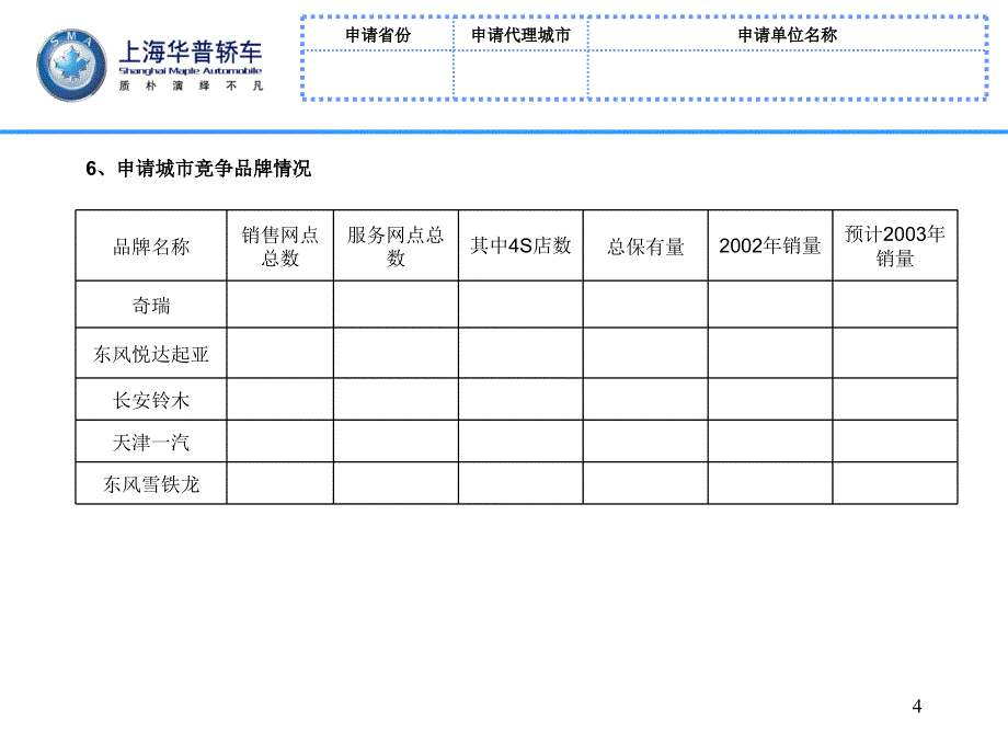 《申请单位基本情况》PPT课件_第4页