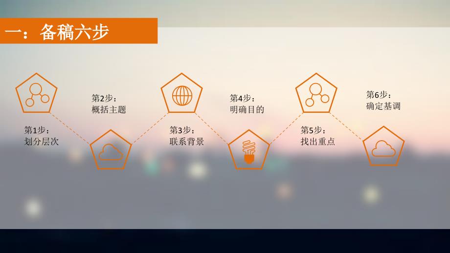 客舱播音技巧.ppt_第4页