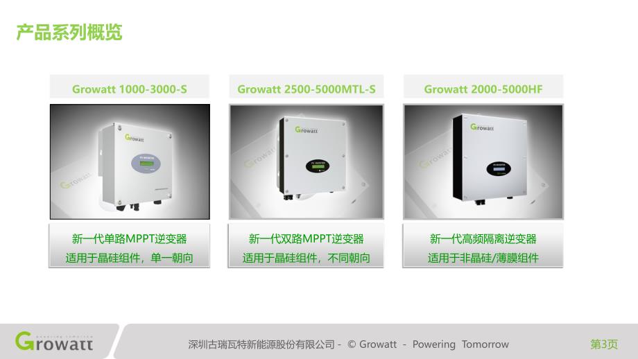 Growatt 1-5K-S组串式逆变器介绍_第3页