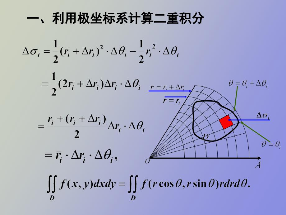 极坐标系的二重积分_第2页