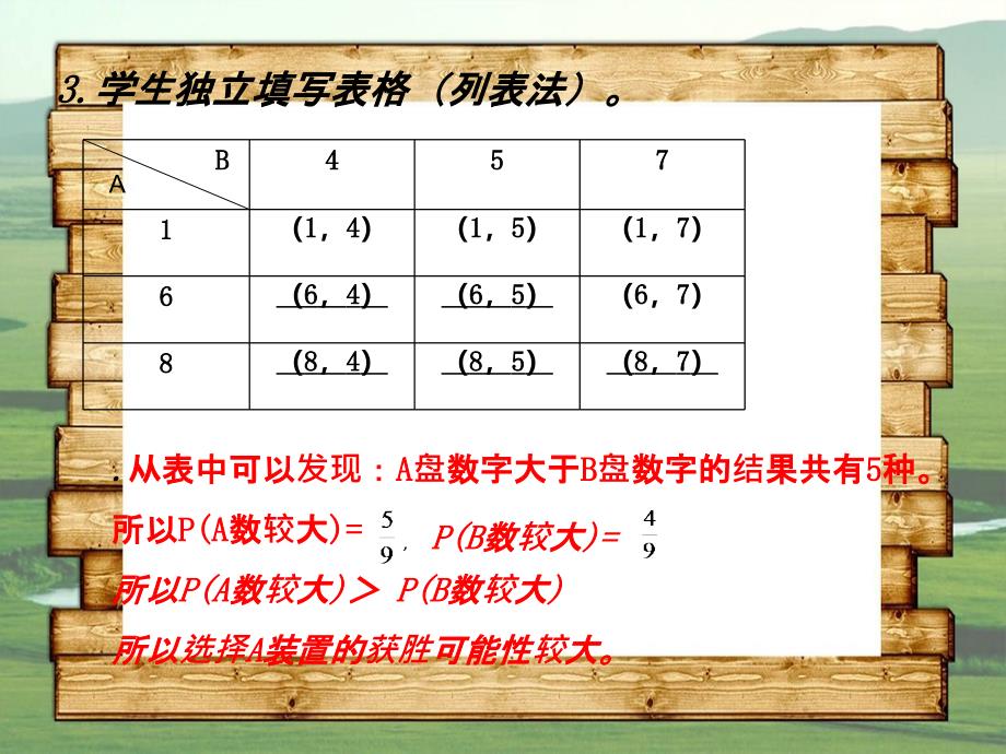 九年级数学上册第25章概率初步25.2用列举法求概率25.2.2列举法求概率课件新版新人教版_第4页