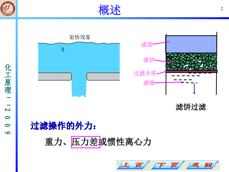 化工原理第3章 机械分离与固体流态化3-精品文档资料整理_第2页