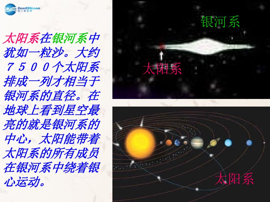 宇宙生命之谜课件人教版.ppt_第4页