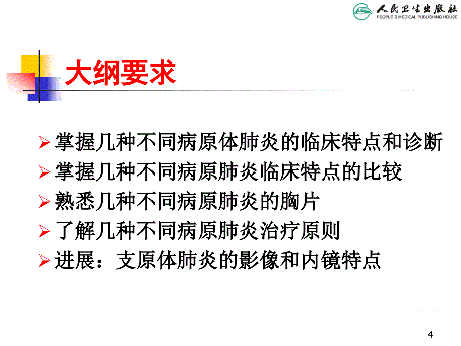 儿科第八版教材配套件几种不同病因肺炎_第4页