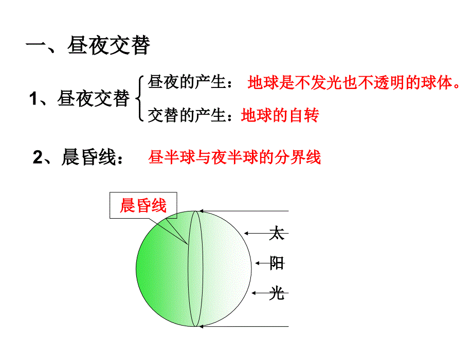 高中地地方时和时区要_第3页