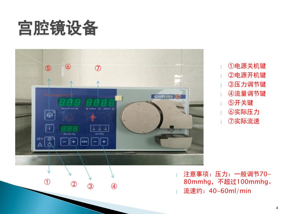 宫腔镜手术配合ppt课件_第4页