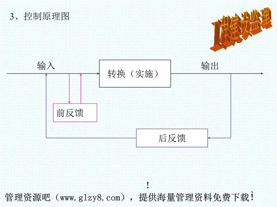 《监理目标控制》PPT课件.ppt_第2页