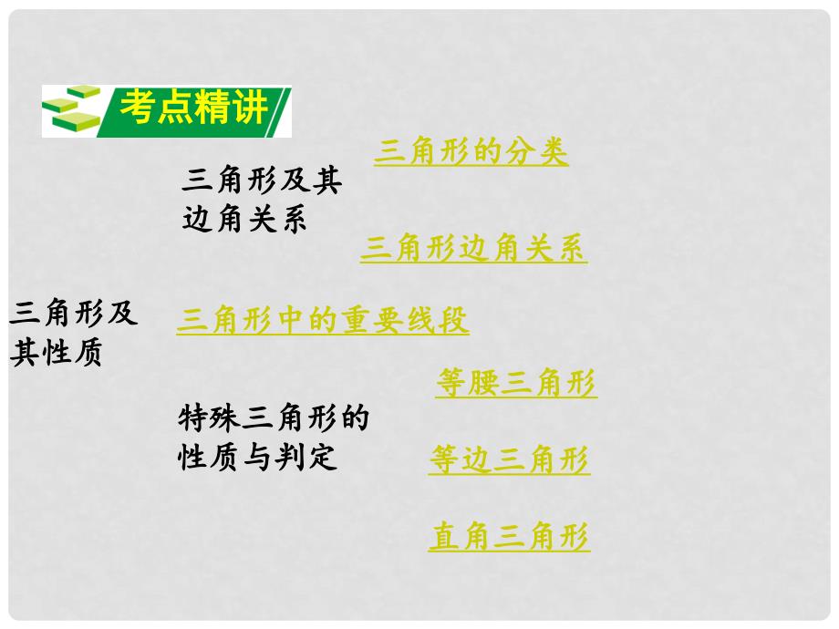 重庆市中考数学 第一部分 考点研究 第四章 三角形 第二节 三角形及其性质课件_第2页