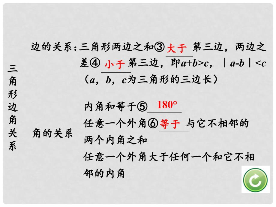 重庆市中考数学 第一部分 考点研究 第四章 三角形 第二节 三角形及其性质课件_第4页