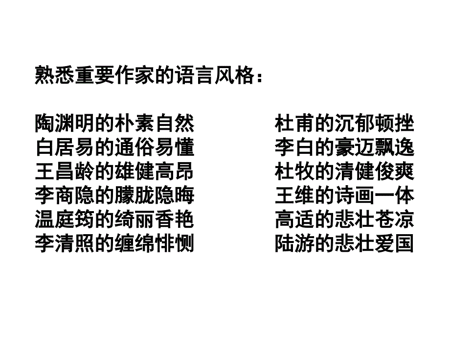 《诗歌语言的鉴赏》PPT课件.ppt_第4页