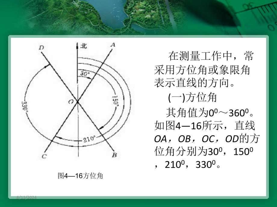 直线方向的表示方法_第4页