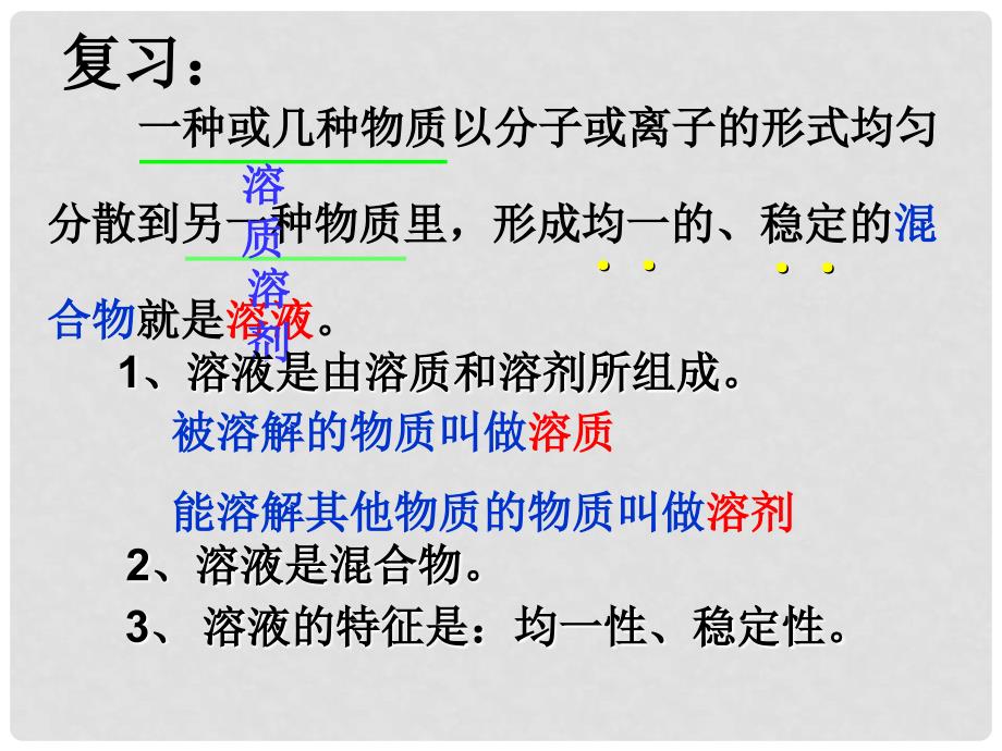 江苏省靖江市新港城初级中学九年级化学全册 6.3 物质的溶解性课件1 （新版）沪教版_第3页