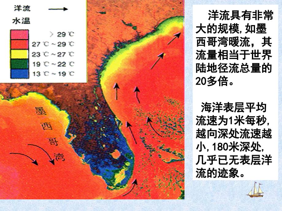 大规模的海水运动_第4页