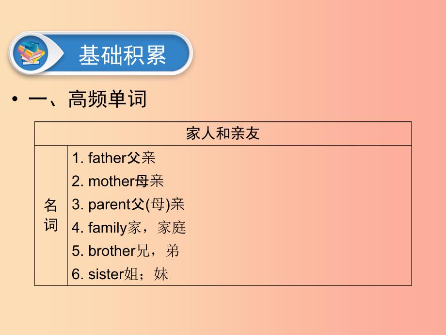 广东省2019年中考英语总复习 第3部分 话题专项突破 第2节 家庭、朋友与周围的人（6年4考）课件 外研版.ppt_第4页