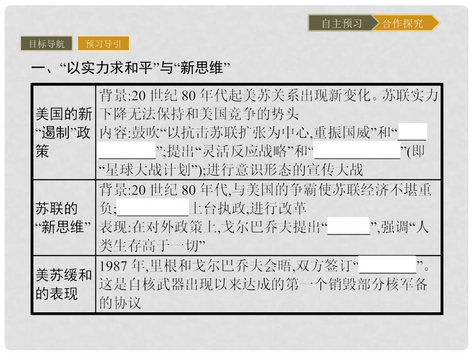 高中历史 第四单元 雅尔塔体系下的冷战与和平 4.4 两极格局的结束课件 新人教版选修3_第3页