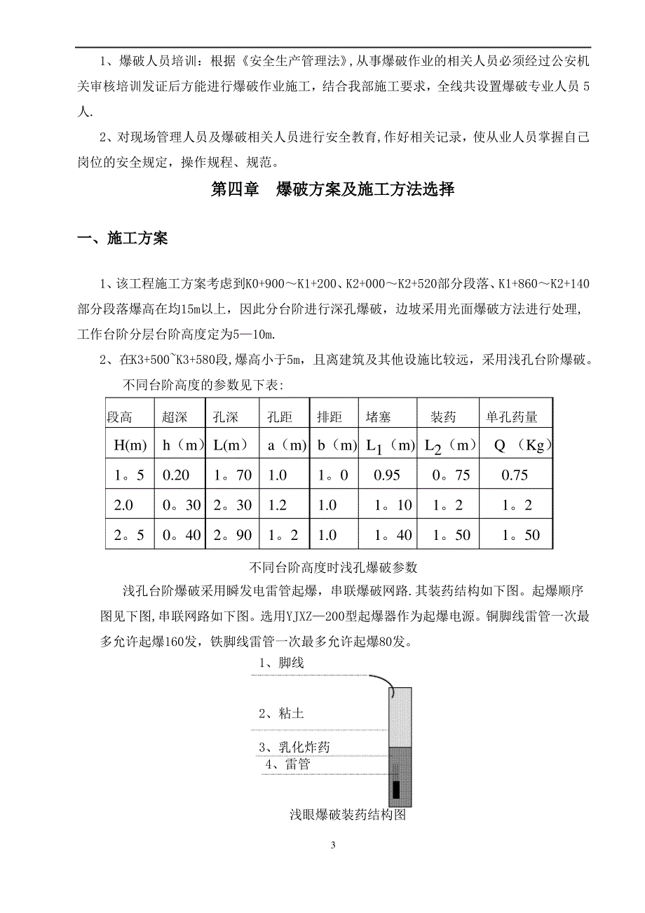 石方爆破专项施工方案_第4页