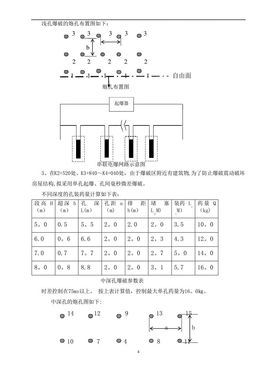 石方爆破专项施工方案_第5页