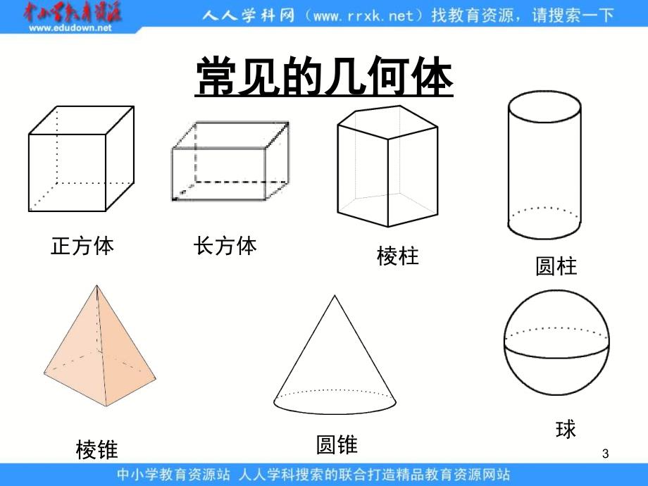 北师大版七上1.1生活中的立体形ppt课件2_第3页