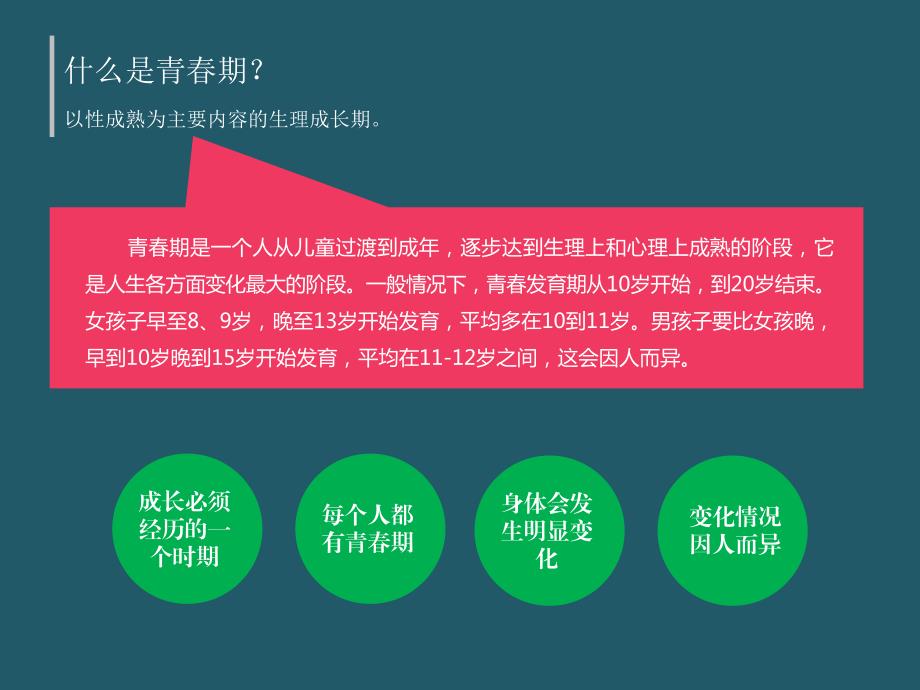 高年级女生生理卫生教育课件 ppt课件_第4页