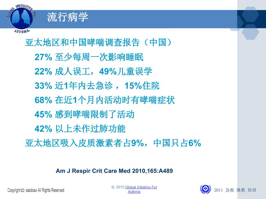 全球哮喘理和预防策略_第3页