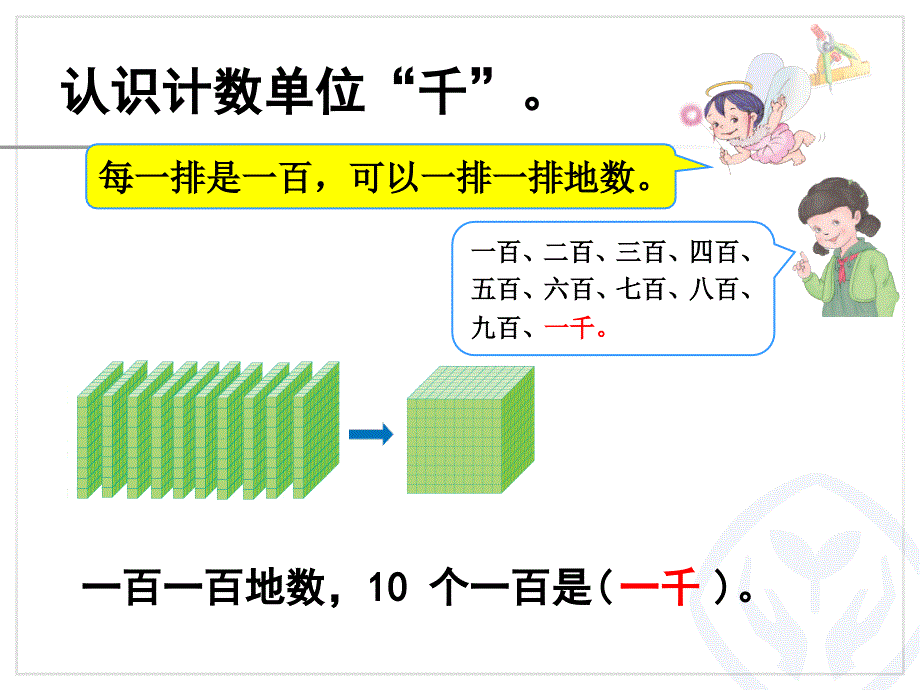 《1000以内数的认识(例1)》教学课件(2)_第4页