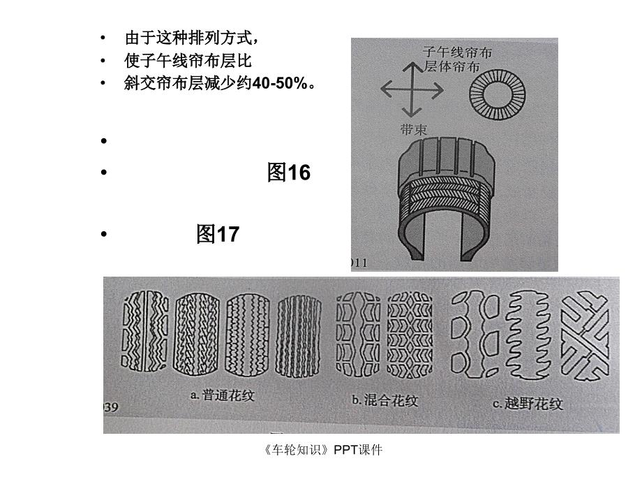 车轮知识课件_第4页