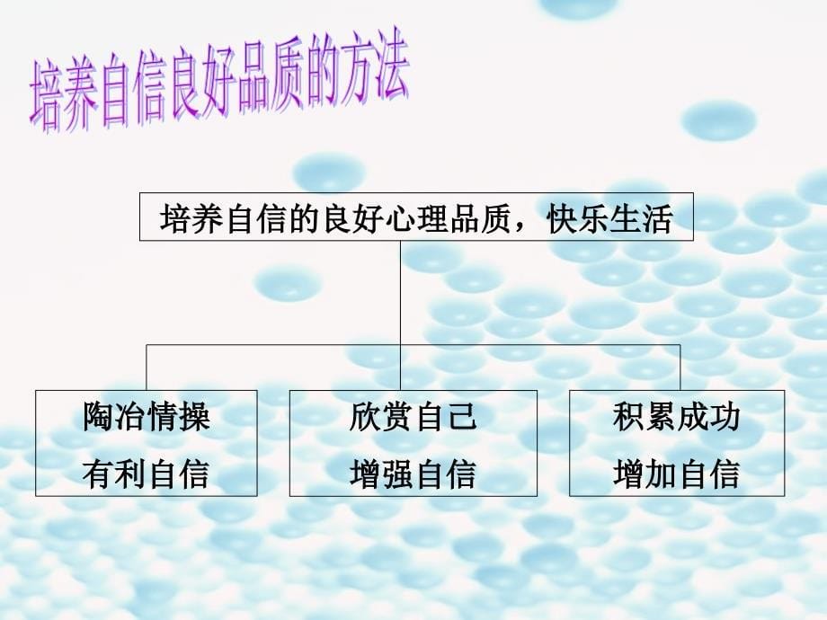 我自信我快乐下1_第5页