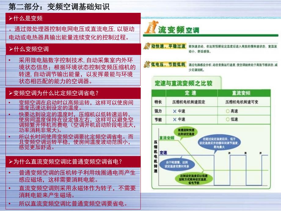 海尔变频空调维修培训资料_第4页