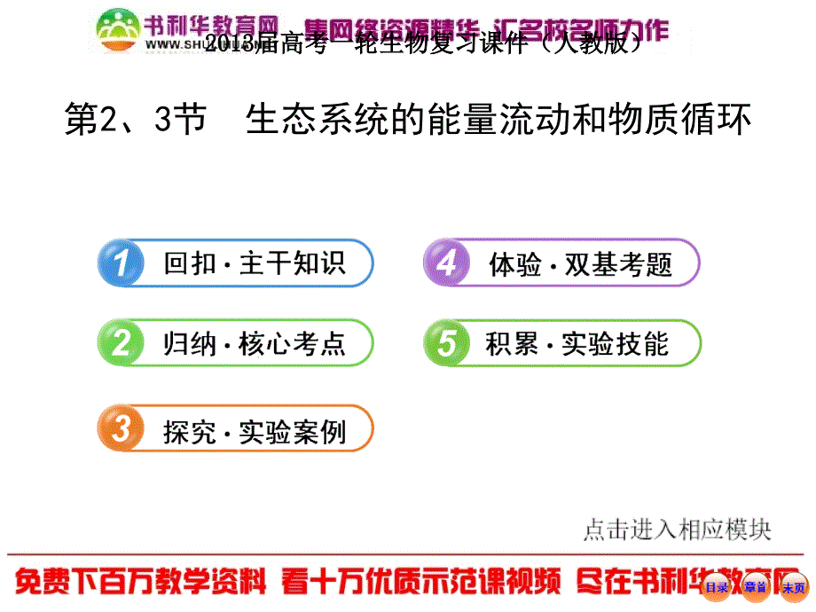 5.2、5.3生态系统的能量流动和物质循环_第1页