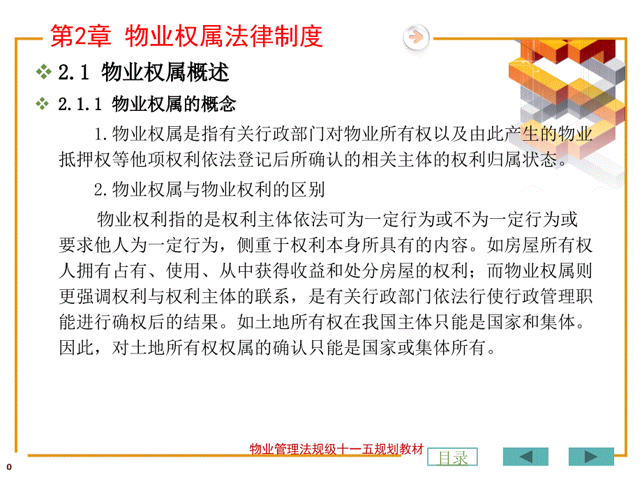 物业管理法规课件_第4页