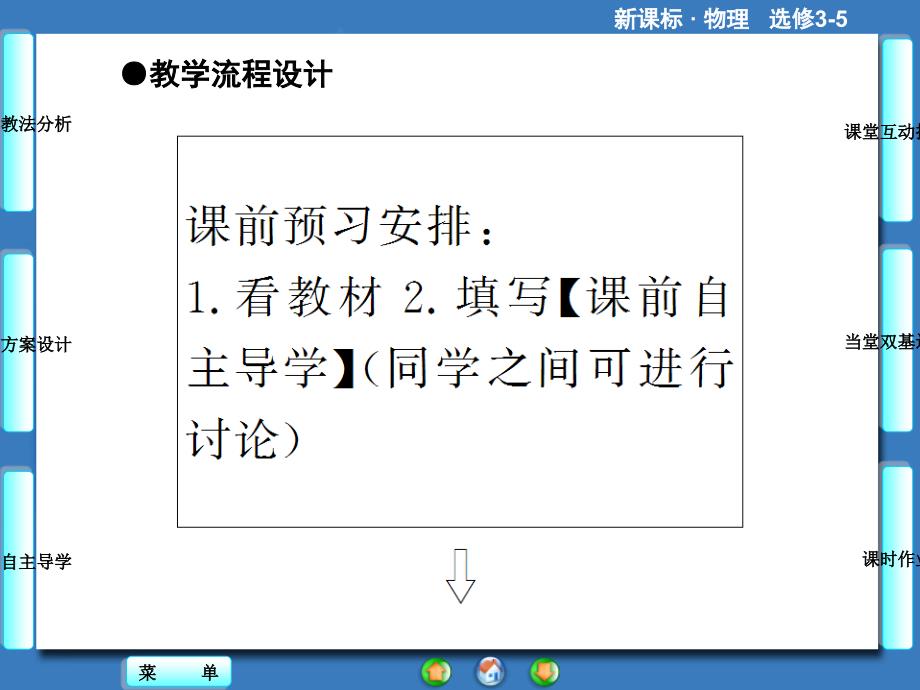 2014物理（人教版）选修3-5课件：182原子的核式结构模型_第4页