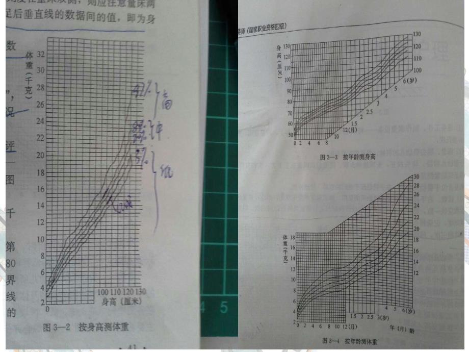 育婴师考试部分简答题.ppt_第4页