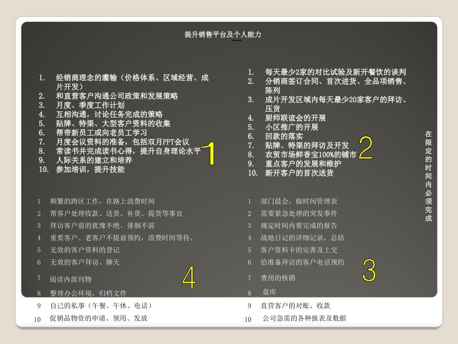 SMART五大原则_第4页